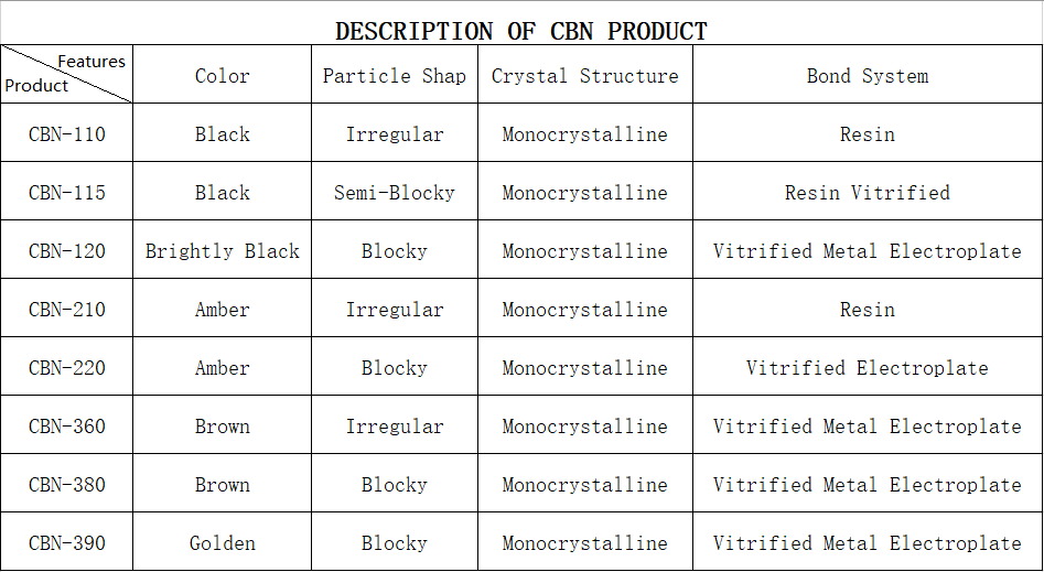 鄭州華達實業(yè)有限公司 鄭州華達實業(yè)有限公司