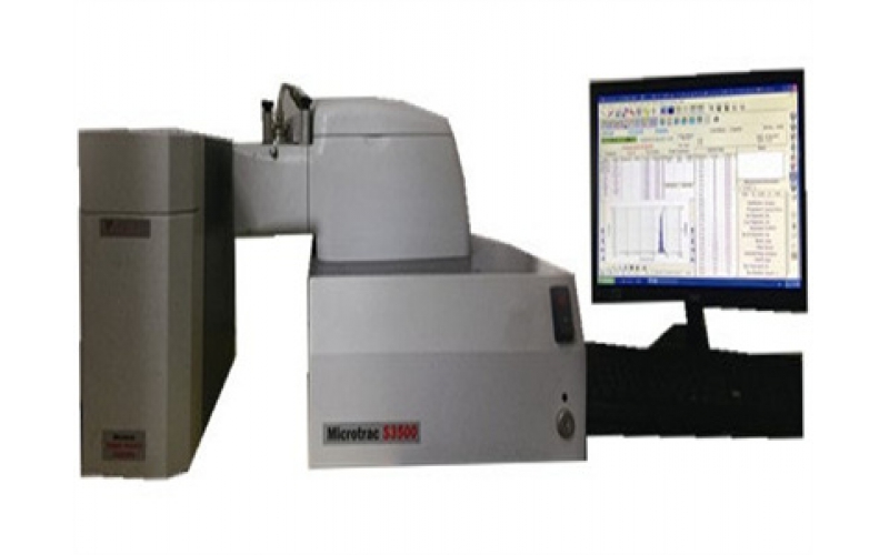 Laser Particle Size Analysis